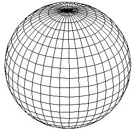 latitide and longitude lines on a sphere