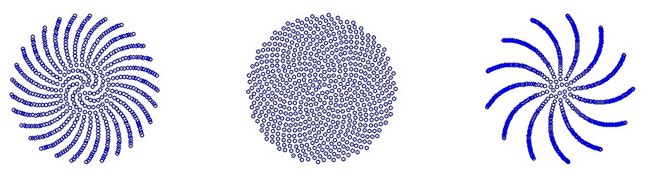 Patterns generated by Fermat spiral with angle equal to golden number (centre), one degree less (left) and one degree greater (right).