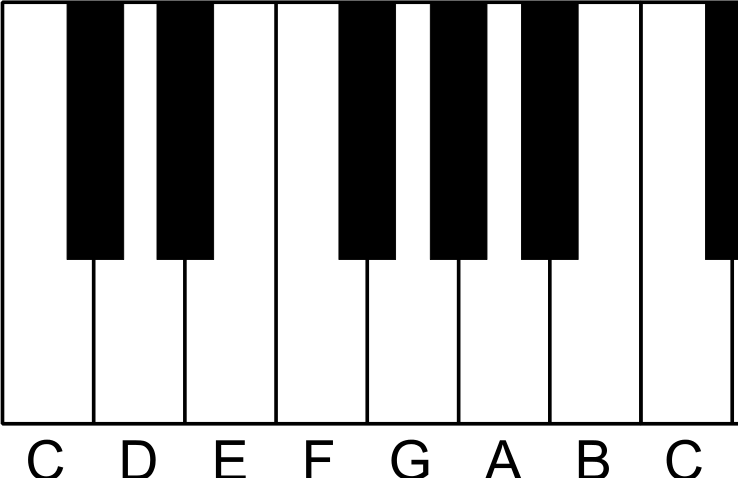 Piano-Keyboard-1octave
